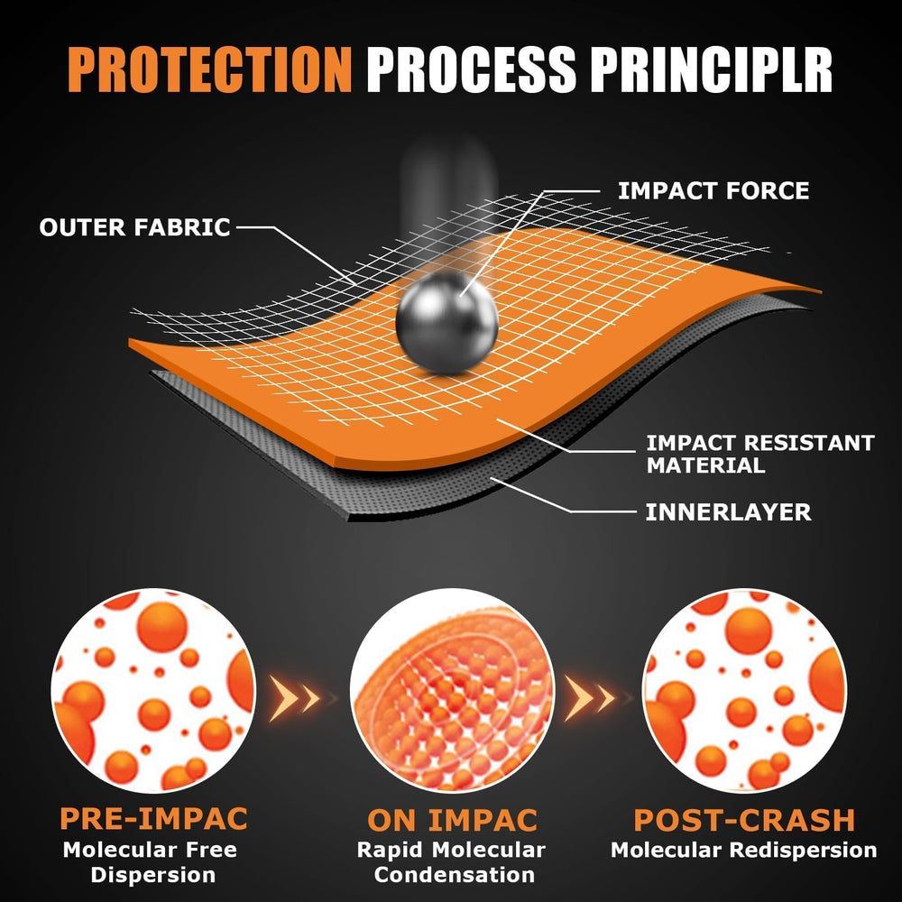 PSLER elbow pad texture detail showing durable PU foam