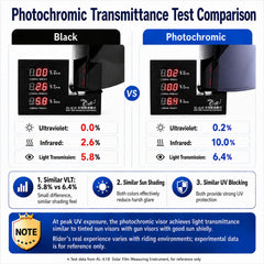PSLER i10 HJ-31 i70 visor side profile demonstrating smooth hinge fit and durability