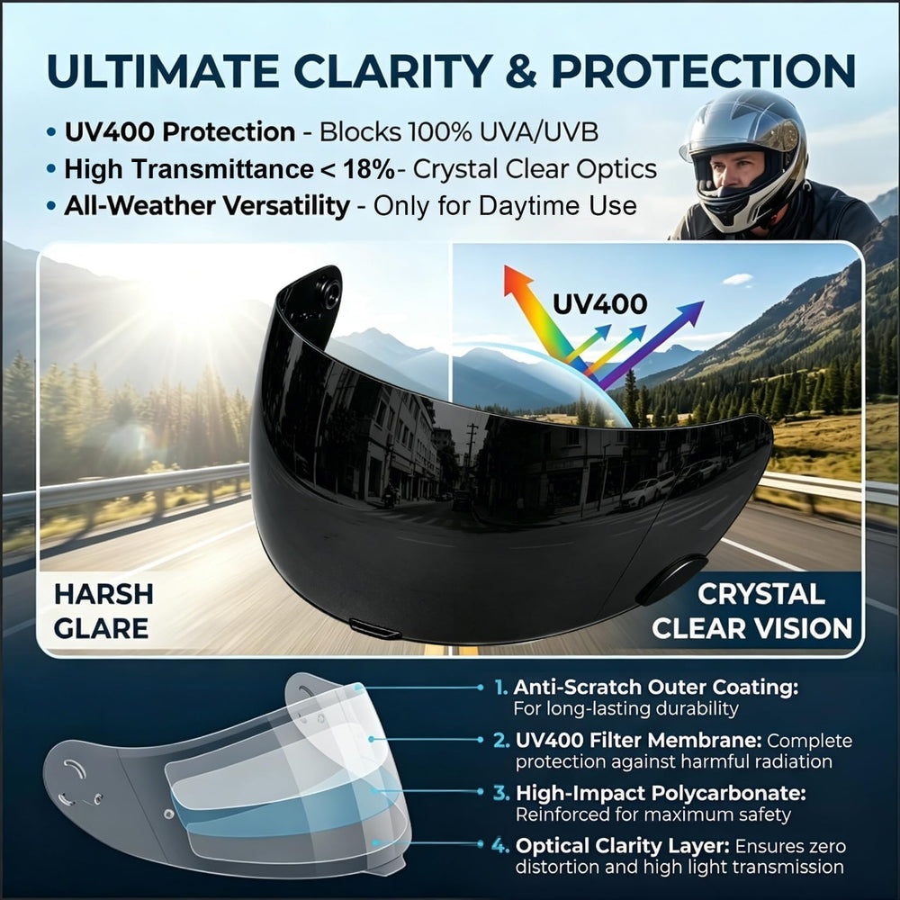 PSLER visor installed on helmet during ride showing improved daylight visibility benefit