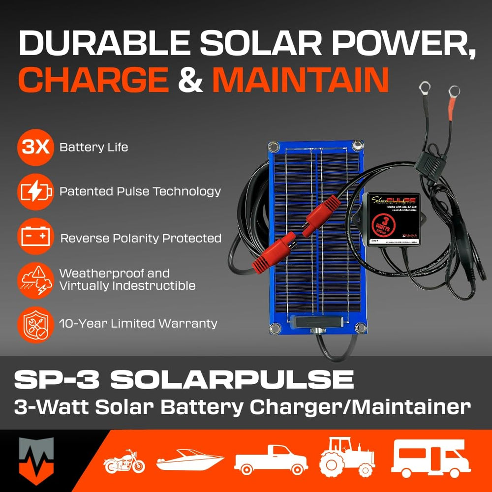 PulseTech SolarPulse laminated aluminum backplate showing rugged weather-resistant construction