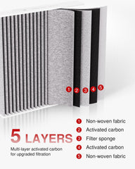 Puroma activated carbon layer close-up capturing odors and gases