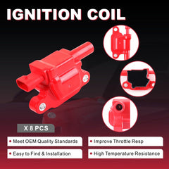 Pynccid coil terminal and connector view for secure electrical fit