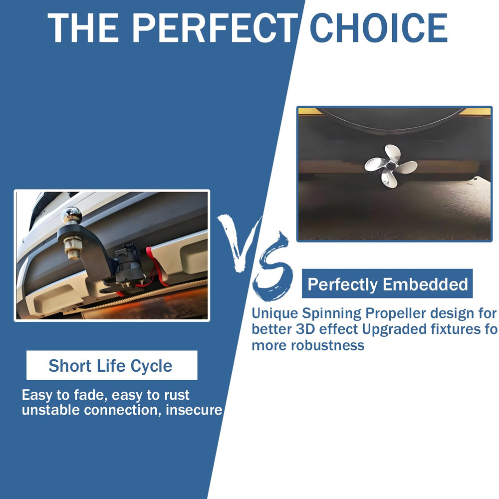 Qagea closeup propeller detail highlighting spinning feature and durability