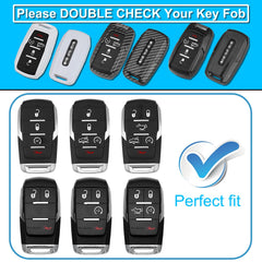 QBUC red key fob back panel detail with full-frame protection benefit