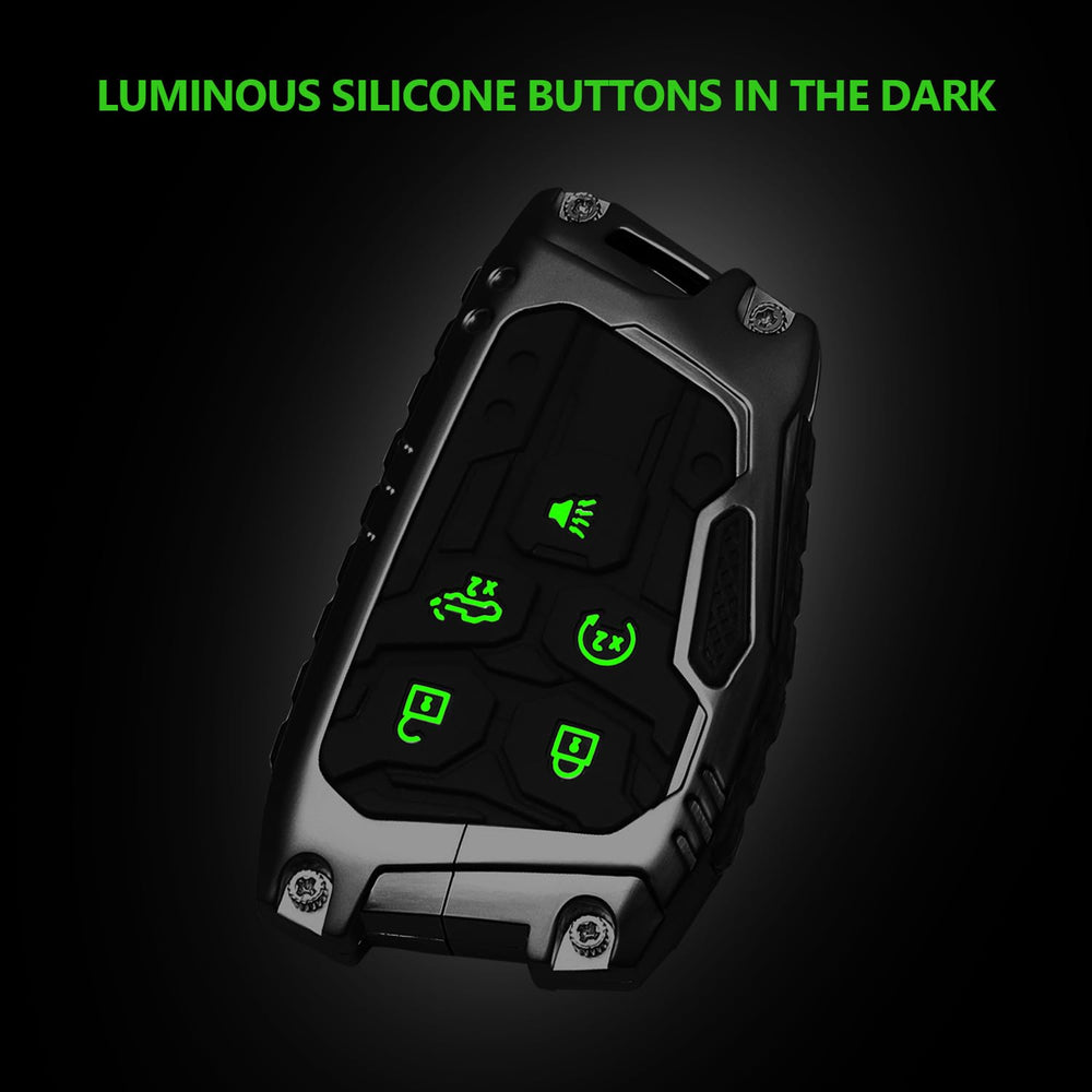 QBUC silicone button detail showing comfortable, responsive button presses