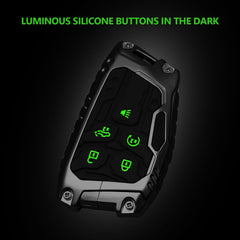 QBUC silicone button detail showing comfortable, responsive button presses