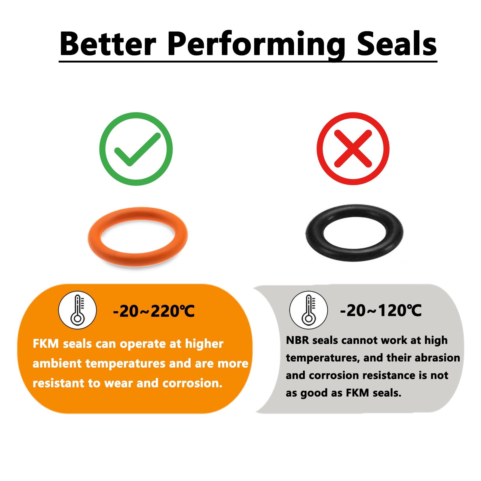 QHDSGZS drip-free funnel detail directing oil flow and preventing spills