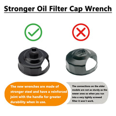 QHDSGZS filter cap wrench close-up protecting plastic cap from damage