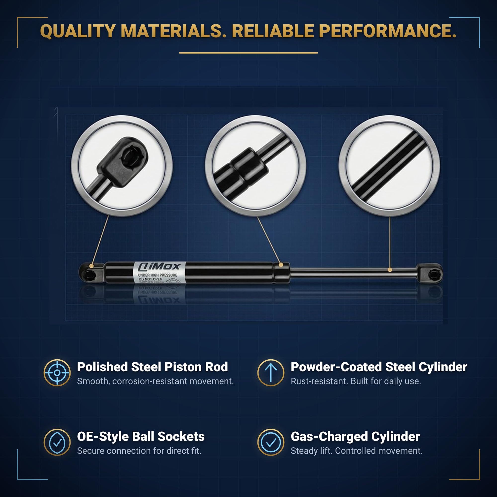 QiMox hood struts chrome plating texture highlighting corrosion resistance benefit