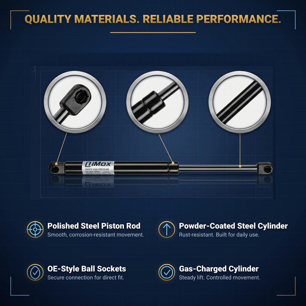 QiMox hood struts chrome plating texture highlighting corrosion resistance benefit