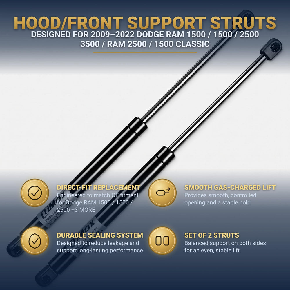 QiMox hood struts close-up piston revealing durable construction benefits