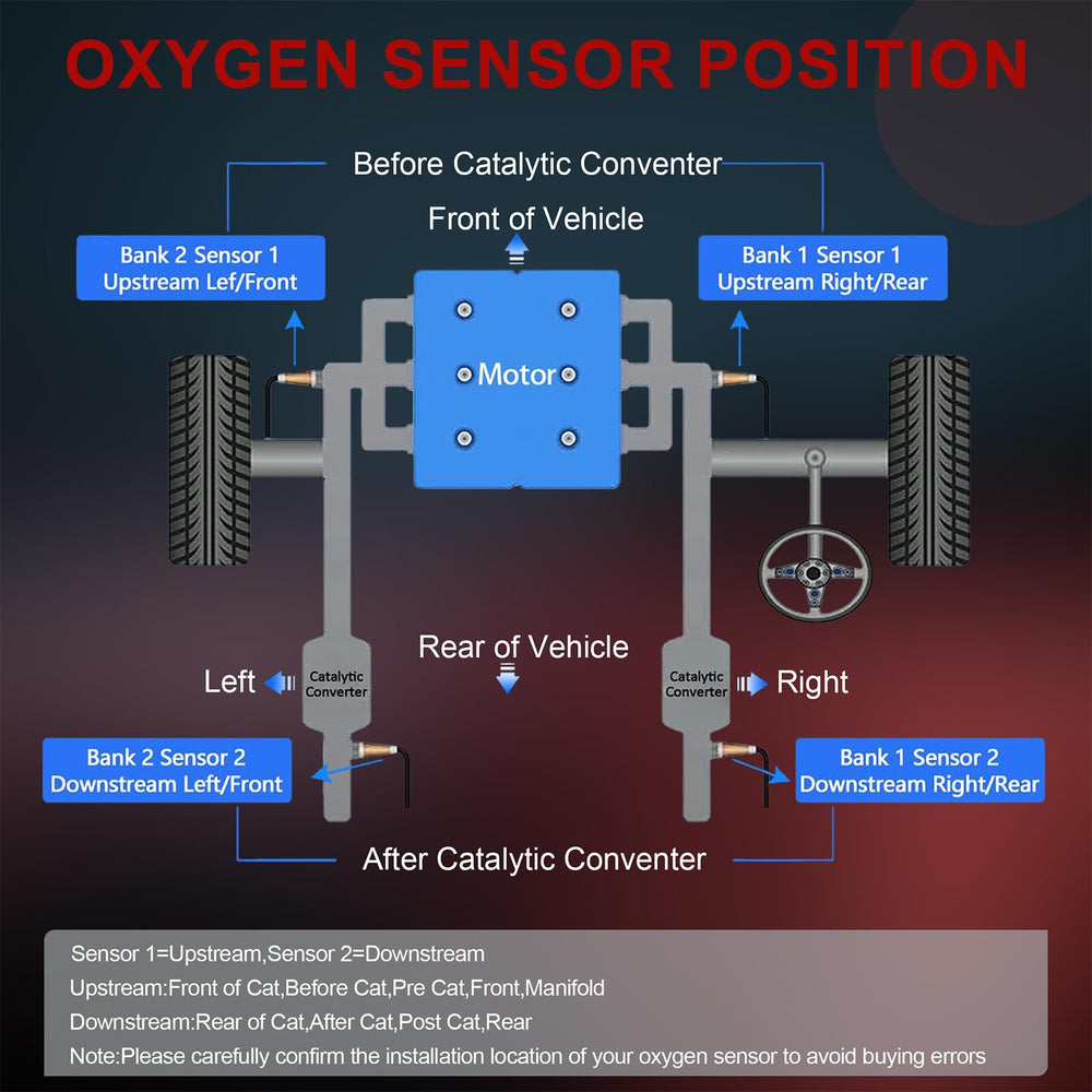 QIYBONE sensor beside ruler scale comparison indicating compact OEM sizing for fit