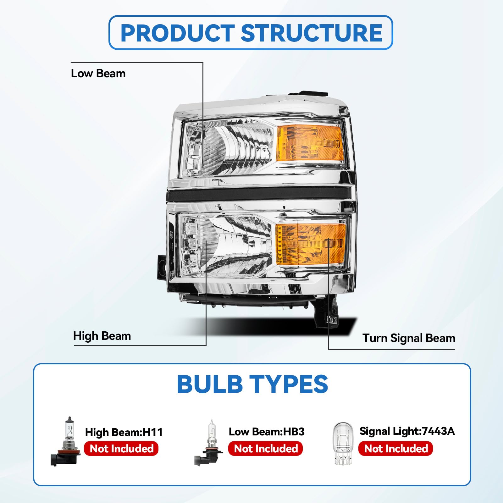 QLLUYTR headlight side profile highlighting bracket alignment and fitment benefits