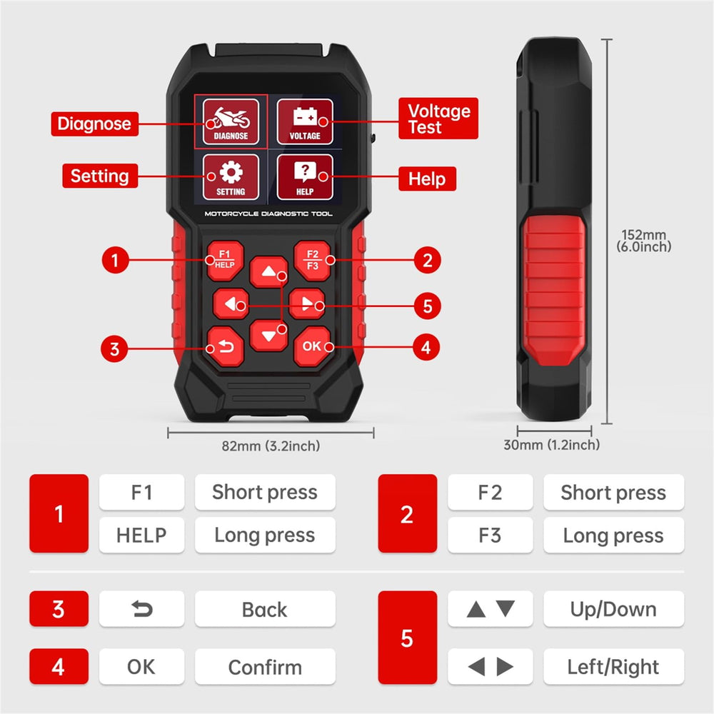 QPKING M4 with SD card slot during firmware update for up-to-date coverage benefit