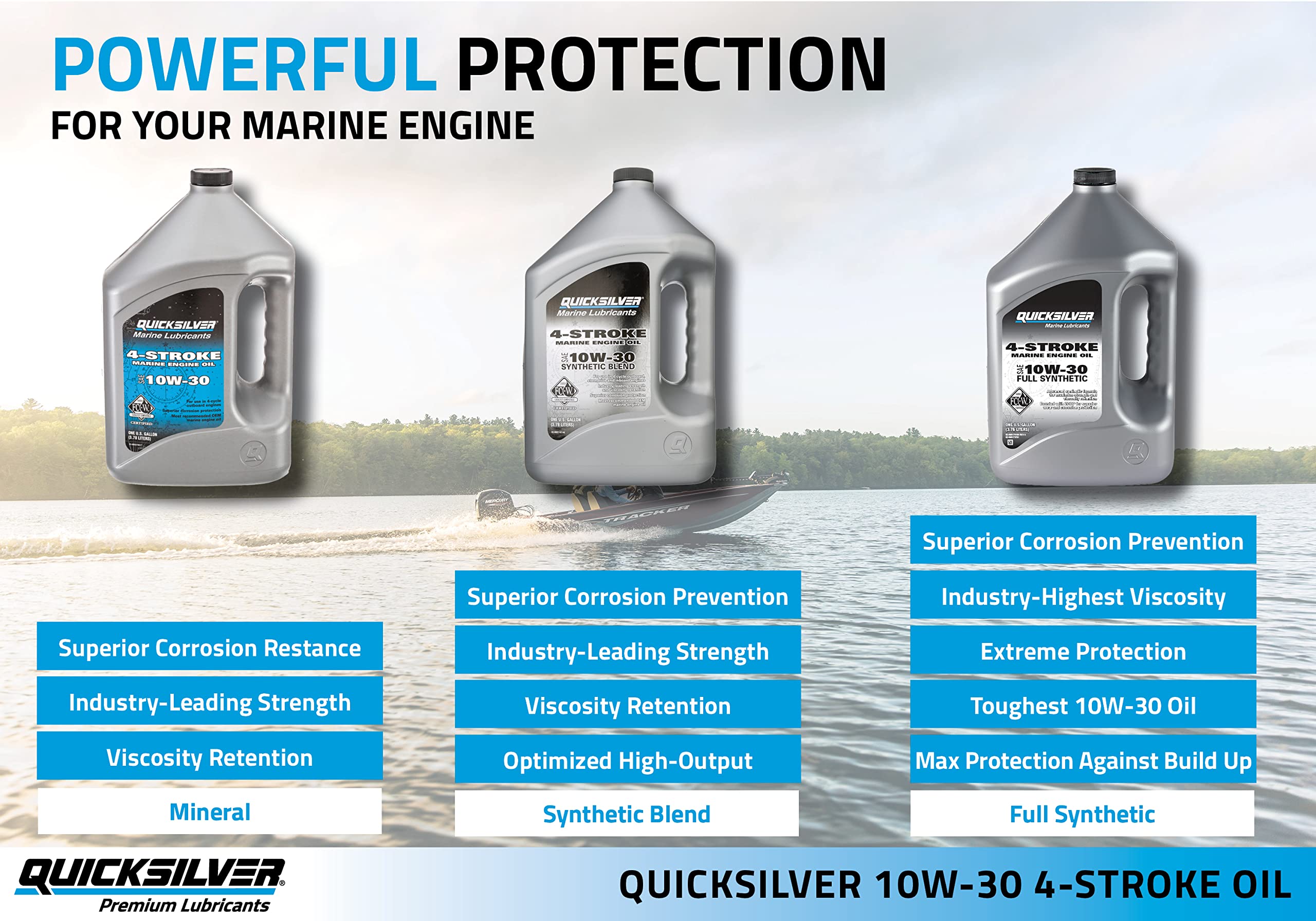 Quicksilver being poured into an outboard engine for safe lubrication