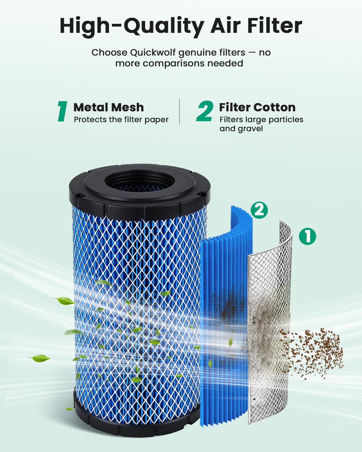 QUICKWOLF close-up of filter media highlighting fine-particle capture performance
