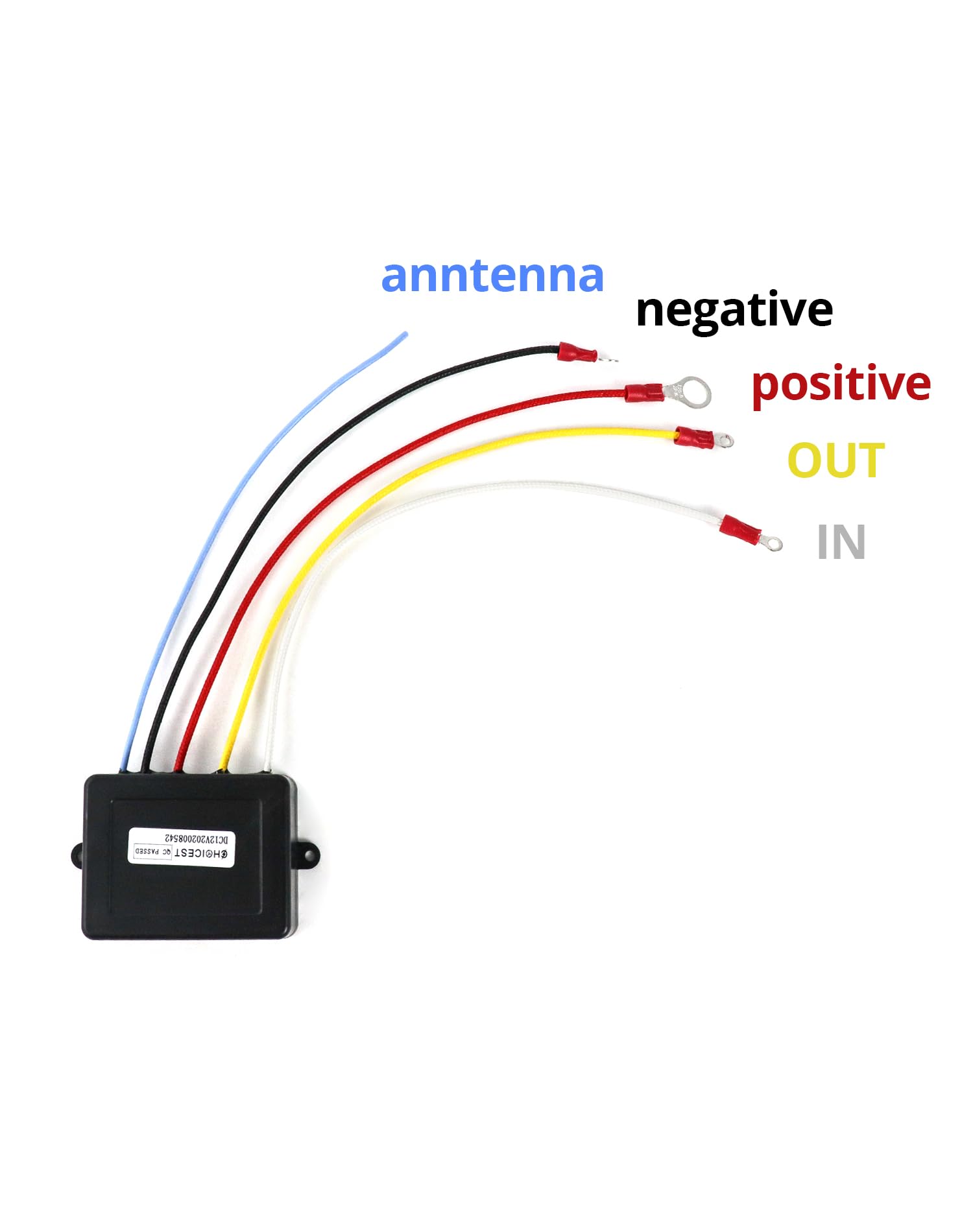 QWORK LED indicator detail showing visual feedback for safer operation