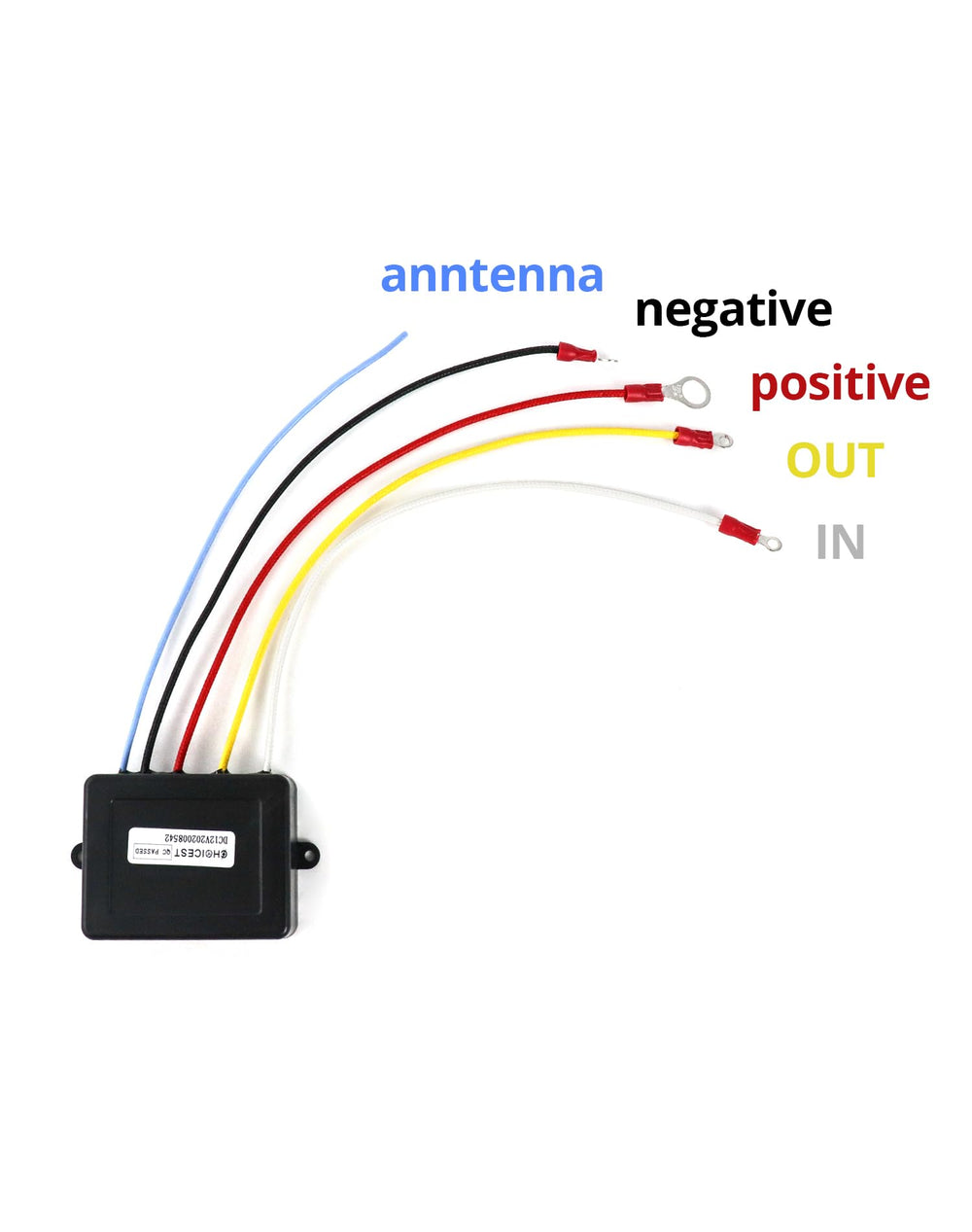 QWORK LED indicator detail showing visual feedback for safer operation