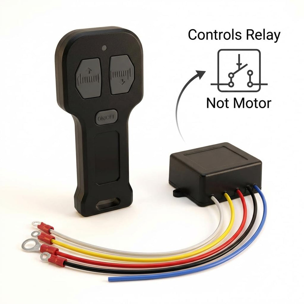 QWORK transmitter close-up showing buttons and indicator for quick confirmation