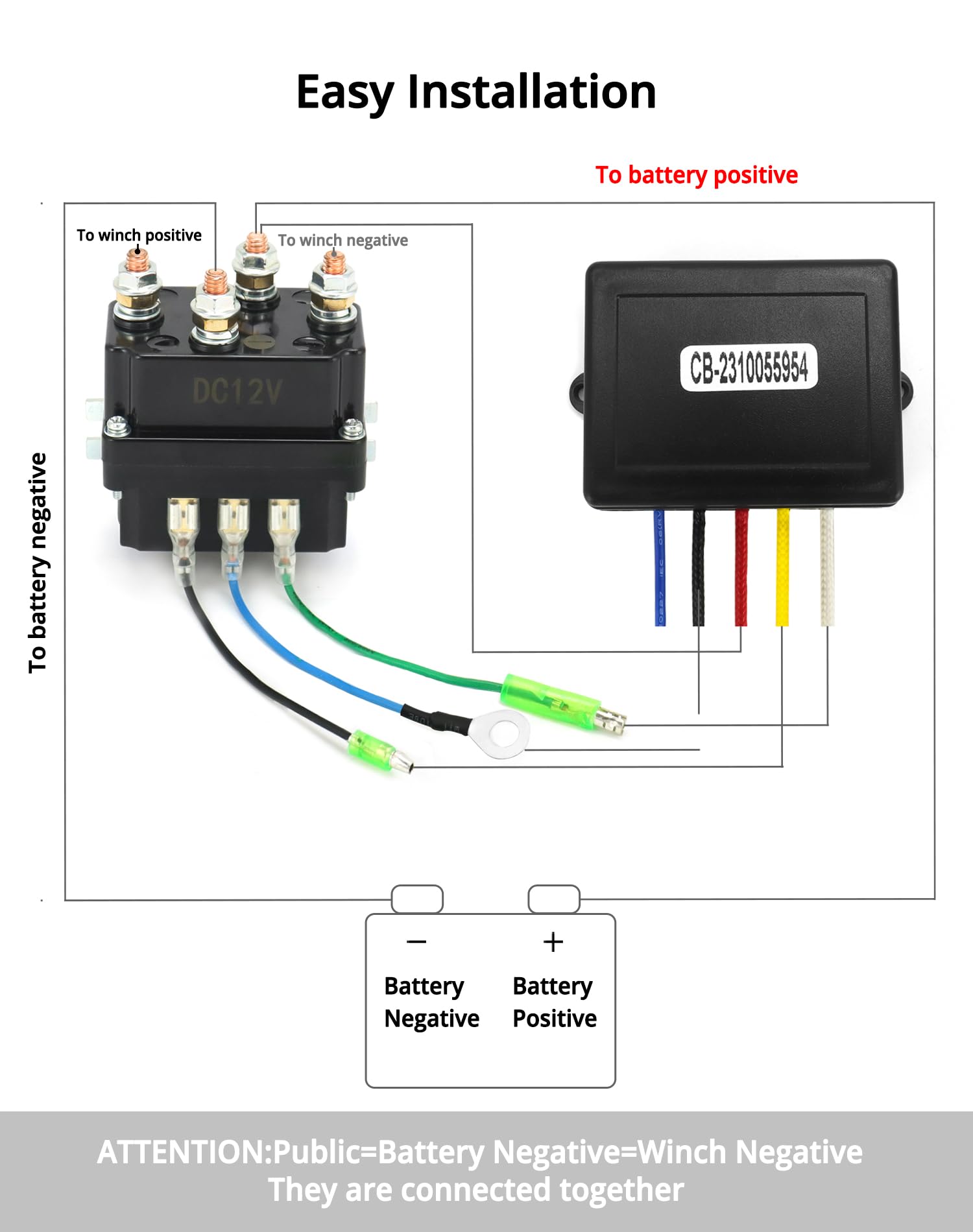 QWORK wiring terminal detail showing heavy-gauge connections that reduce voltage drop and improve safety