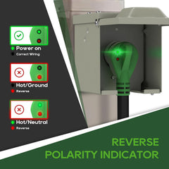 RVGUARD illuminated reverse polarity indicator confirming correct or faulty wiring