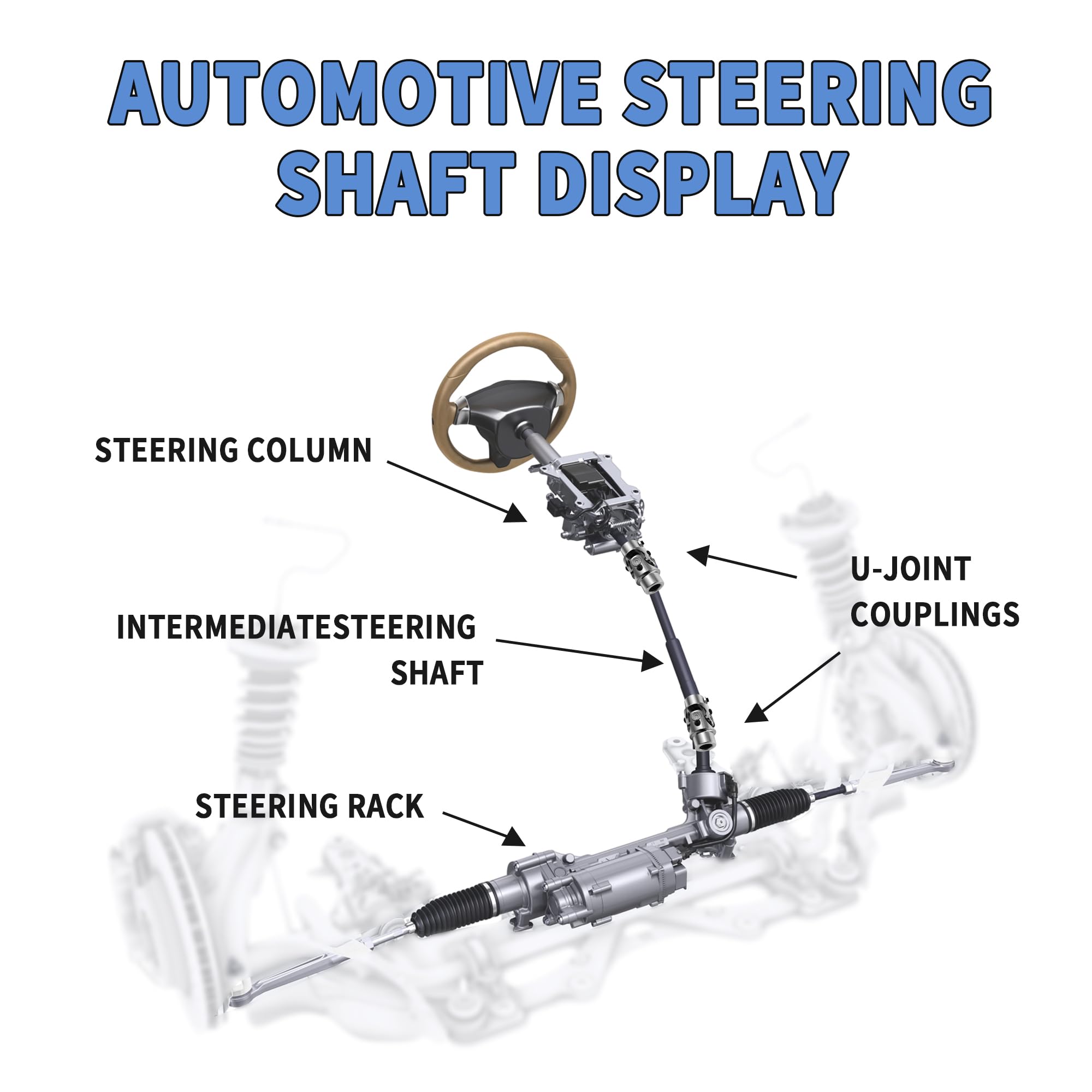 RABROPAR joint flexed to demonstrate safe 35° operating articulation