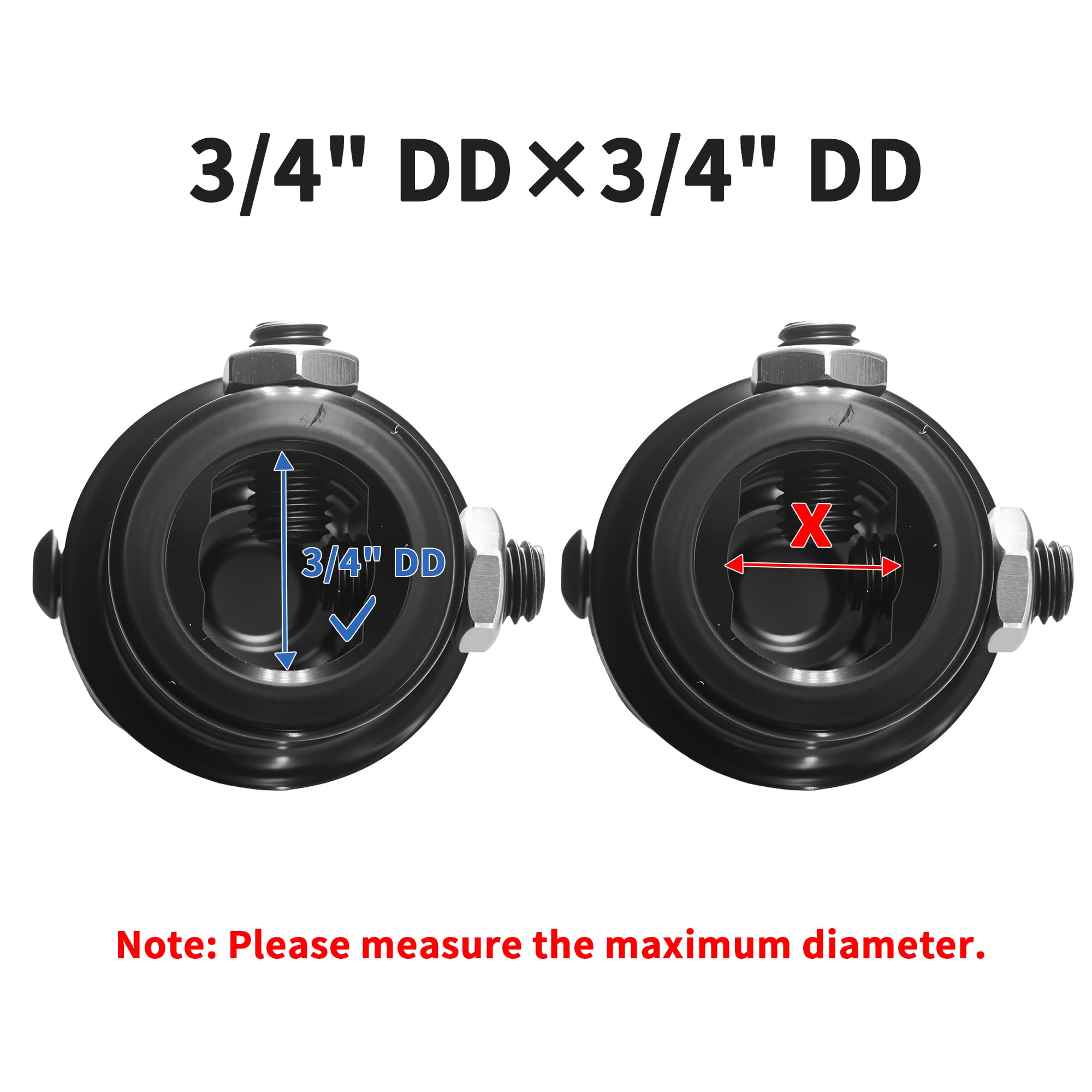 RABROPAR dimension comparison with ruler illustrating 3-1/4" overall length
