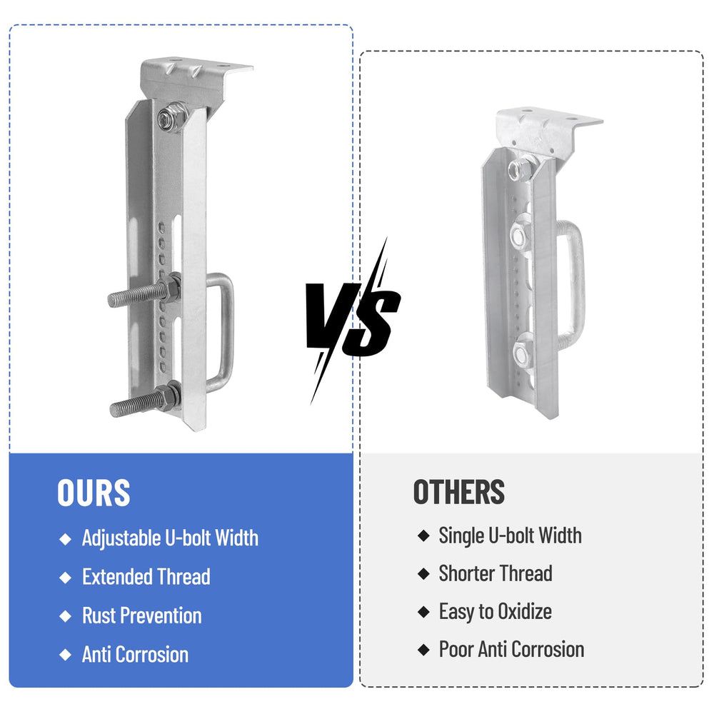 Racewill brackets installed on trailer illustrating proper attachment and support