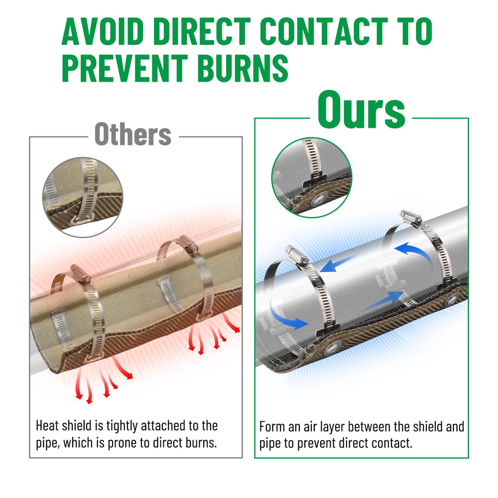 Racewill installed on muffler showing reduced heat exposure near components