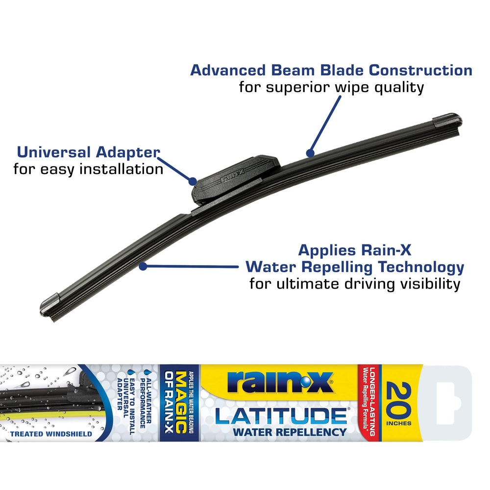 Rain-X blade beam profile close-up showing flexible edge for consistent windshield contact