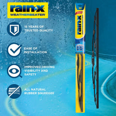 Rain-X galvanized steel frame detail displaying rust-resistant strength and durability