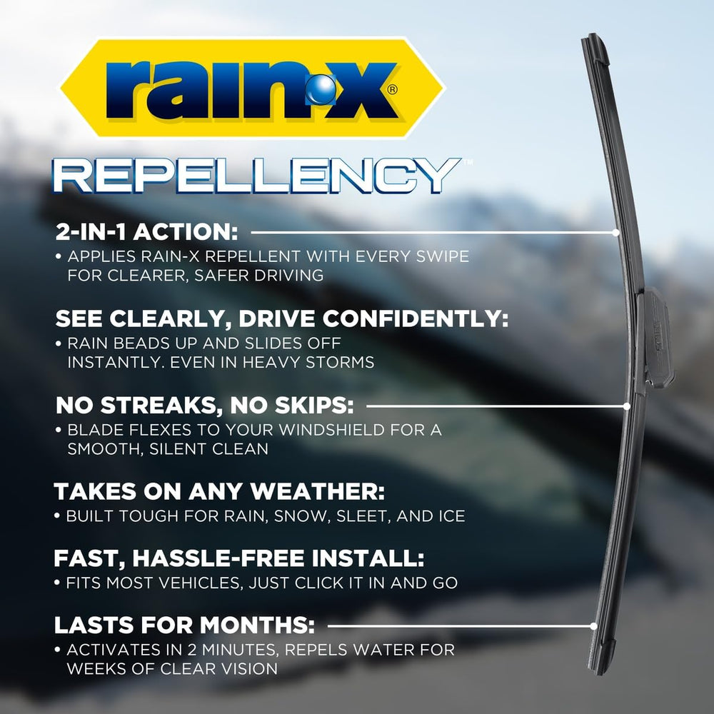 Rain‑X wiper installed on windshield demonstrating improved visibility during rain