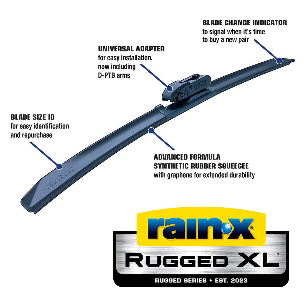 Rain‑X closeup of synthetic rubber squeegee highlighting smooth wipe benefit