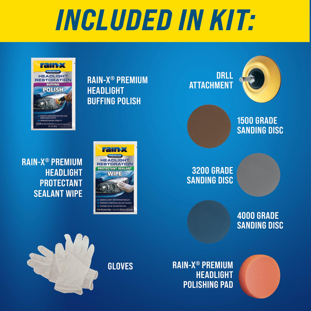 Rain-X kit contents laid out to show included tools and scale