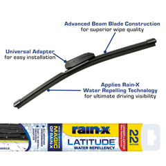 Rain‑X squeegee close-up revealing repellent material and transfer