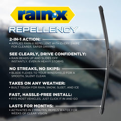 Rain-X demo of water beading on windshield, increases clarity while driving