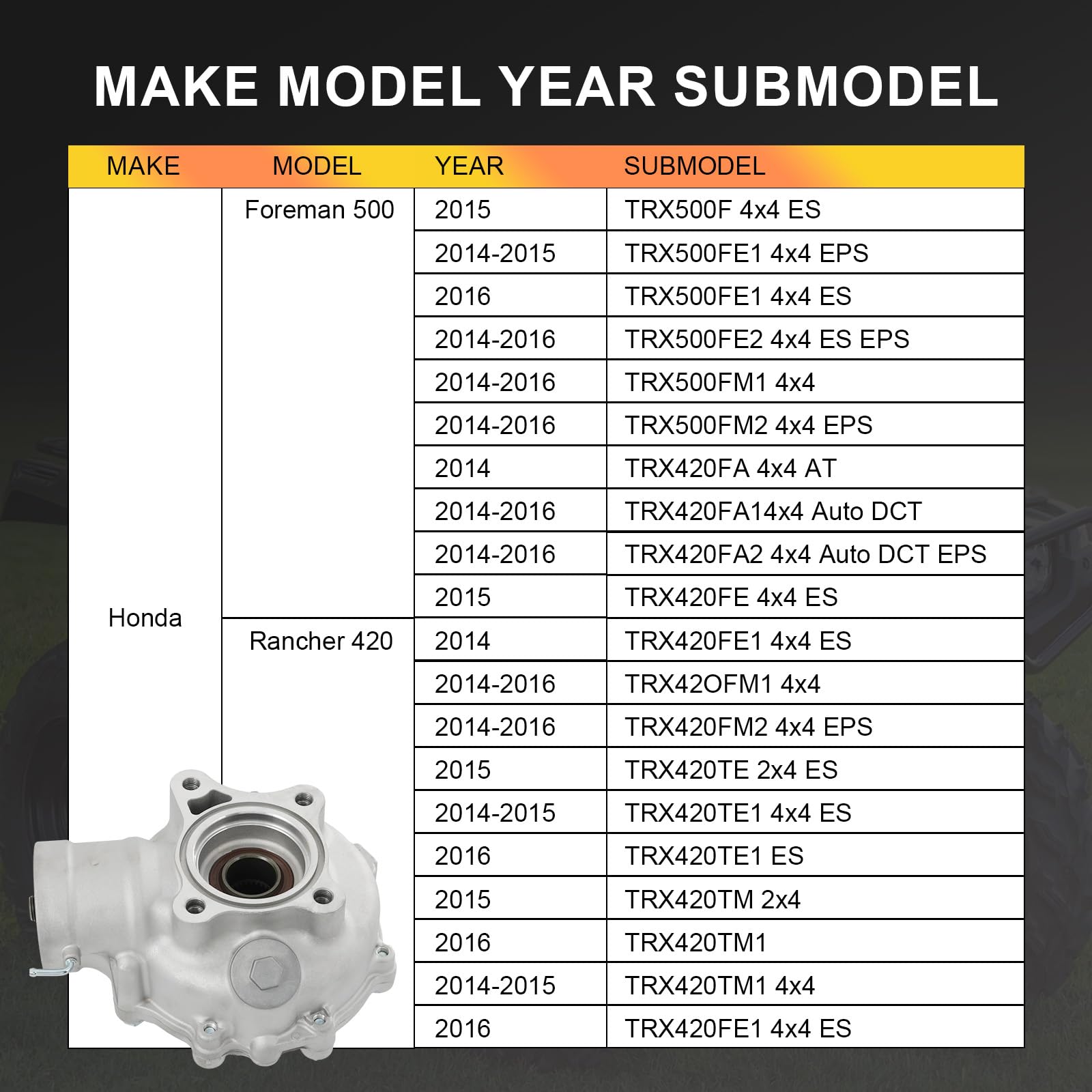 RALBDX differential gear detail highlighting precision gears for smooth drivetrain operation