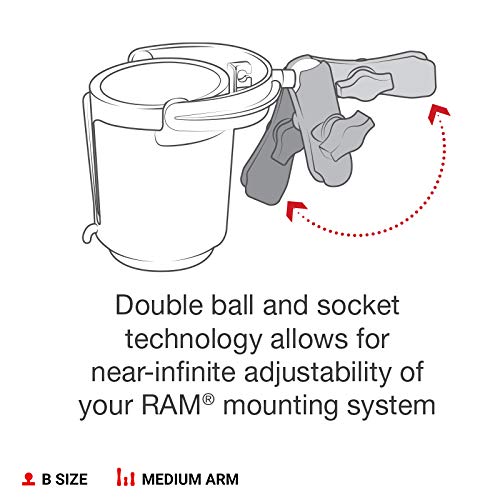 RAM MOUNTS arm and B-size ball joint detail offering flexible positioning benefit