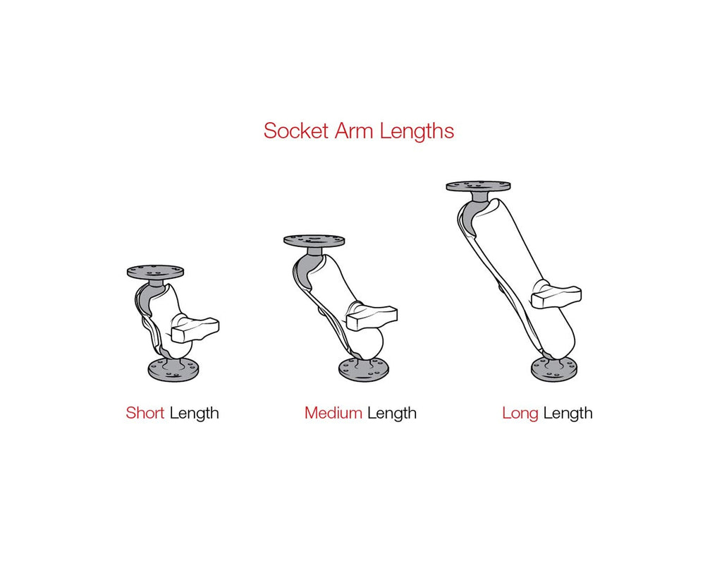 RAM MOUNTS installed with phone cradle showing navigation-ready secure grip