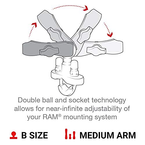 RAM MOUNTS mounted phone with tether adding backup security during rides