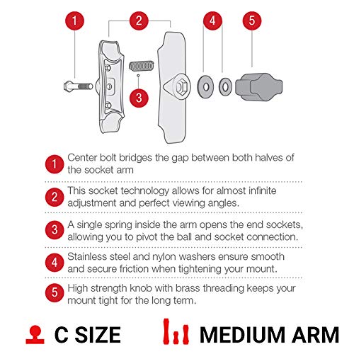 RAM MOUNTS coating and label close-up illustrating marine-grade finish durability