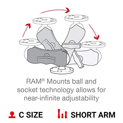 RAM MOUNTS arm beside ruler showing size and compactness for tight installs
