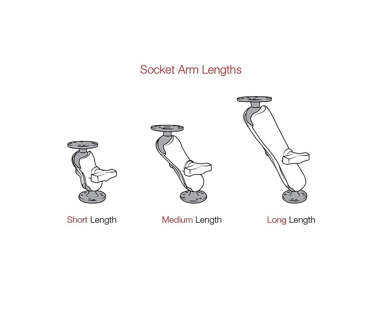 RAM MOUNTS clamp beside a ruler showing size and scale
