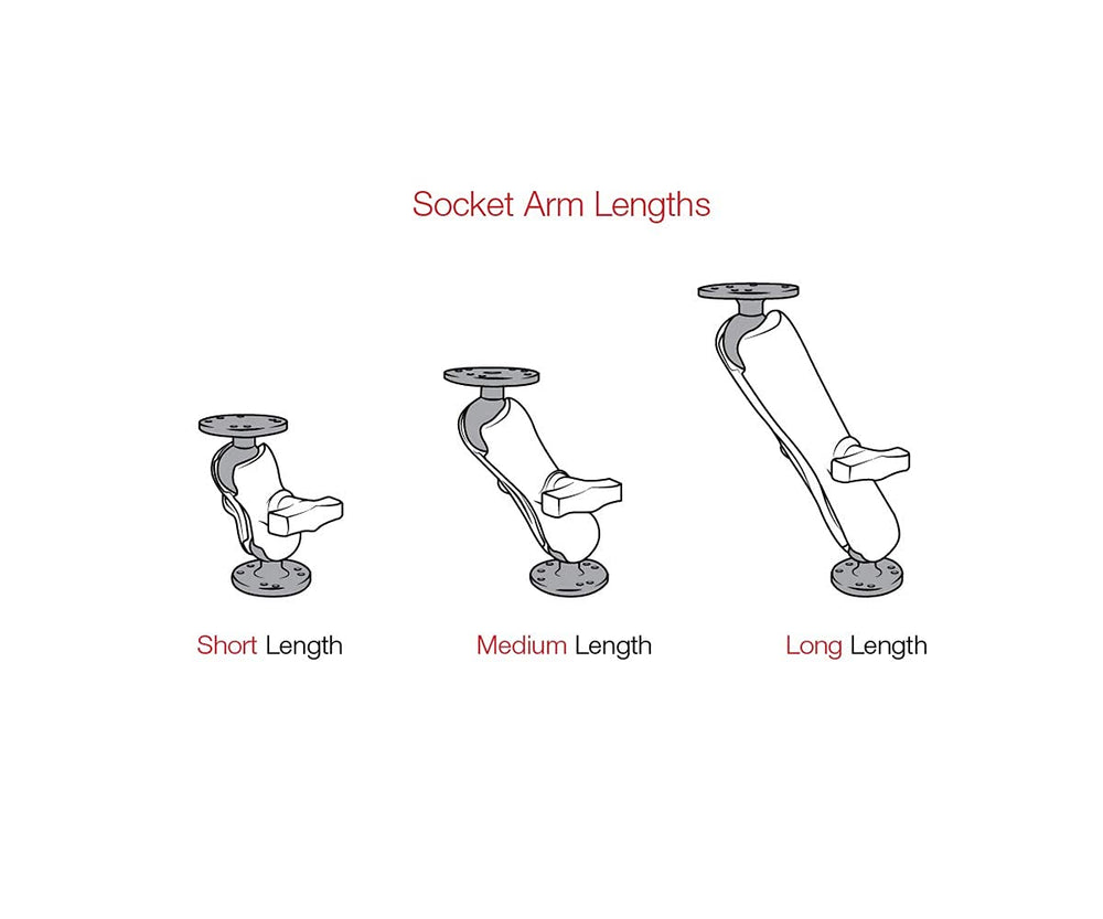 RAM MOUNTS clamp beside a ruler showing size and scale