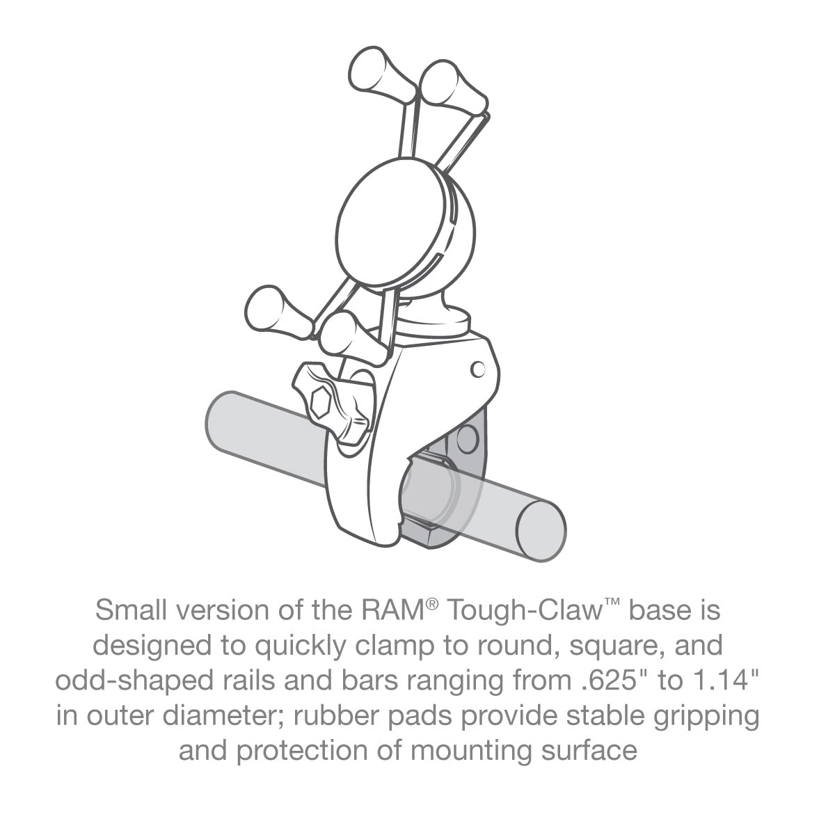 RAM MOUNTS composite body and stainless steel hardware detail for long-term durability