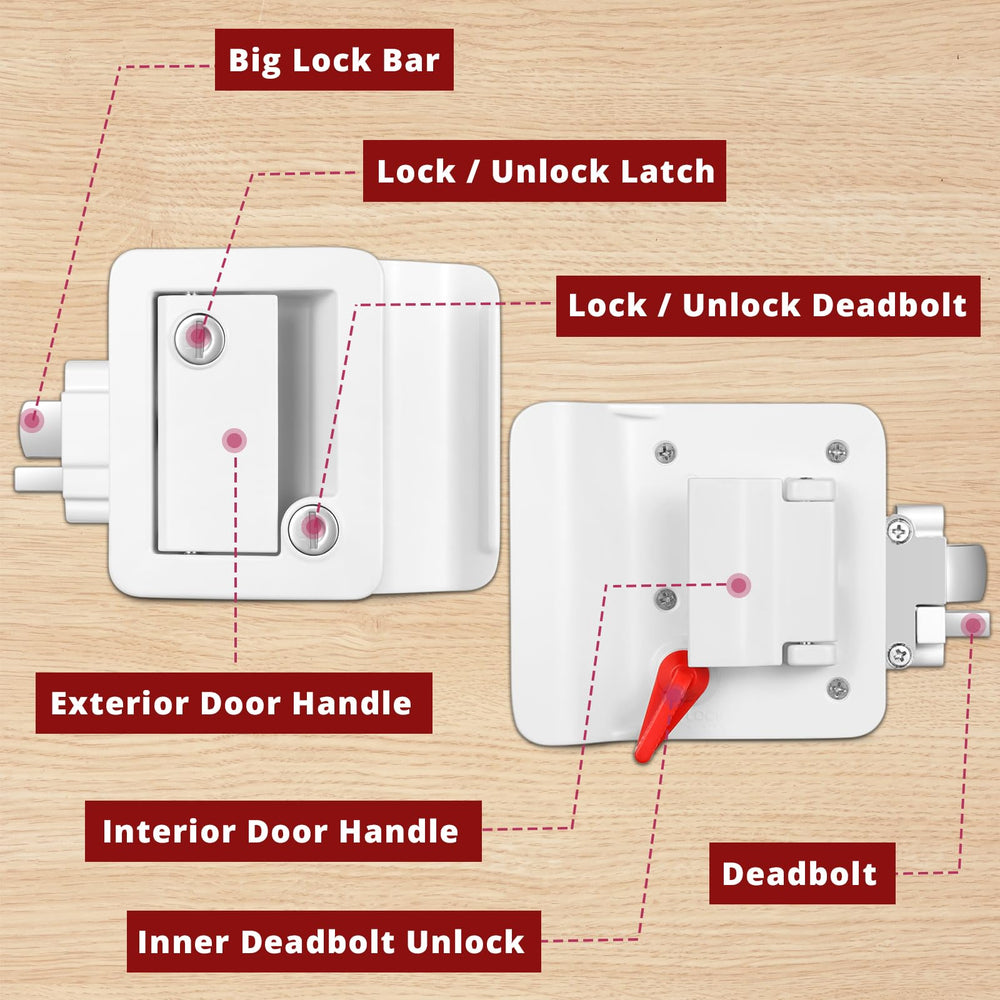 Ramkle keyed cylinder with four unique keys showing security benefit