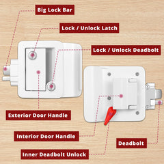 Ramkle keyed cylinder with four unique keys showing security benefit