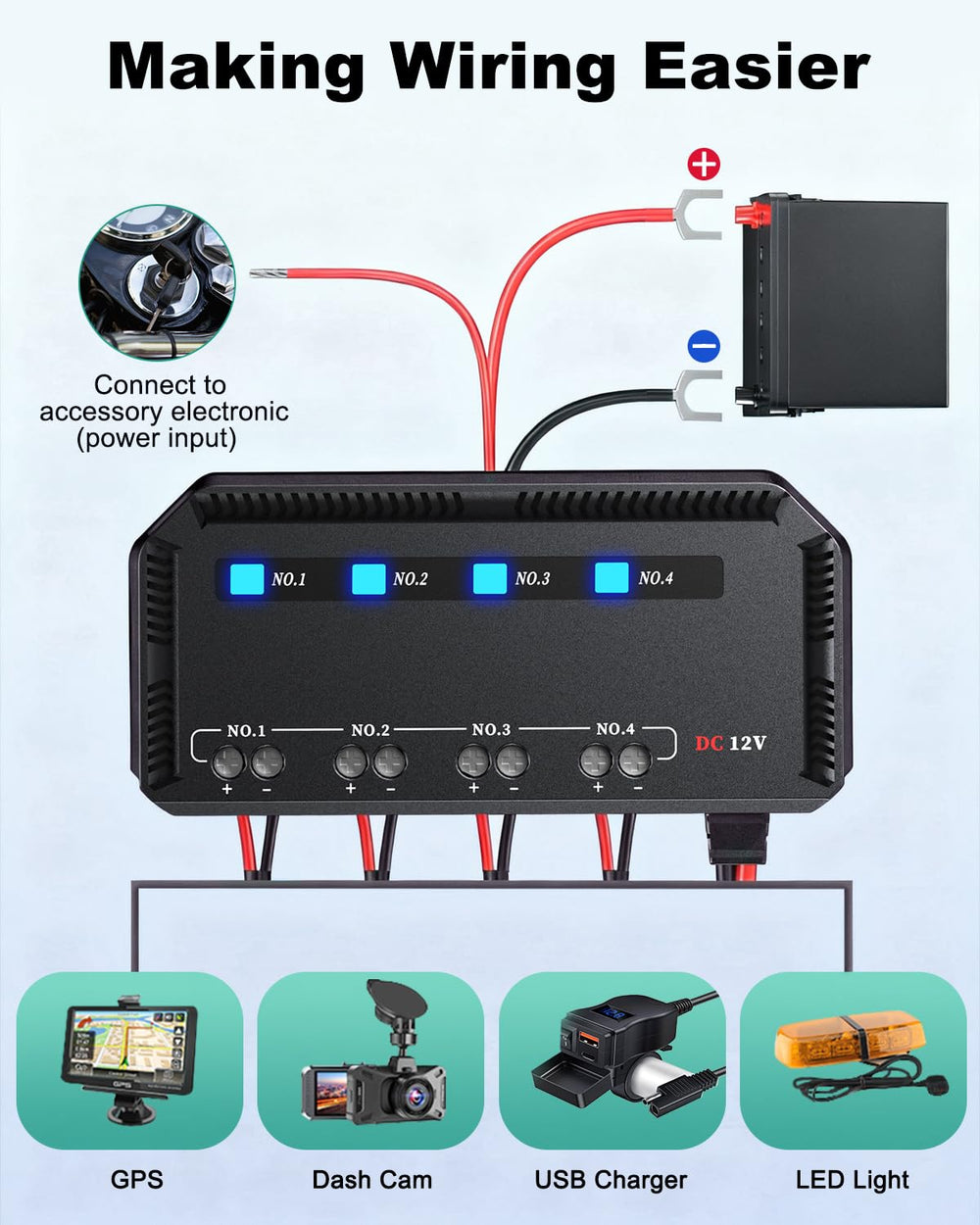 Randpow LED indicators closeup showing blue and red status for quick checks