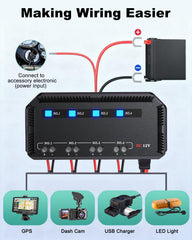 Randpow LED indicators closeup showing blue and red status for quick checks