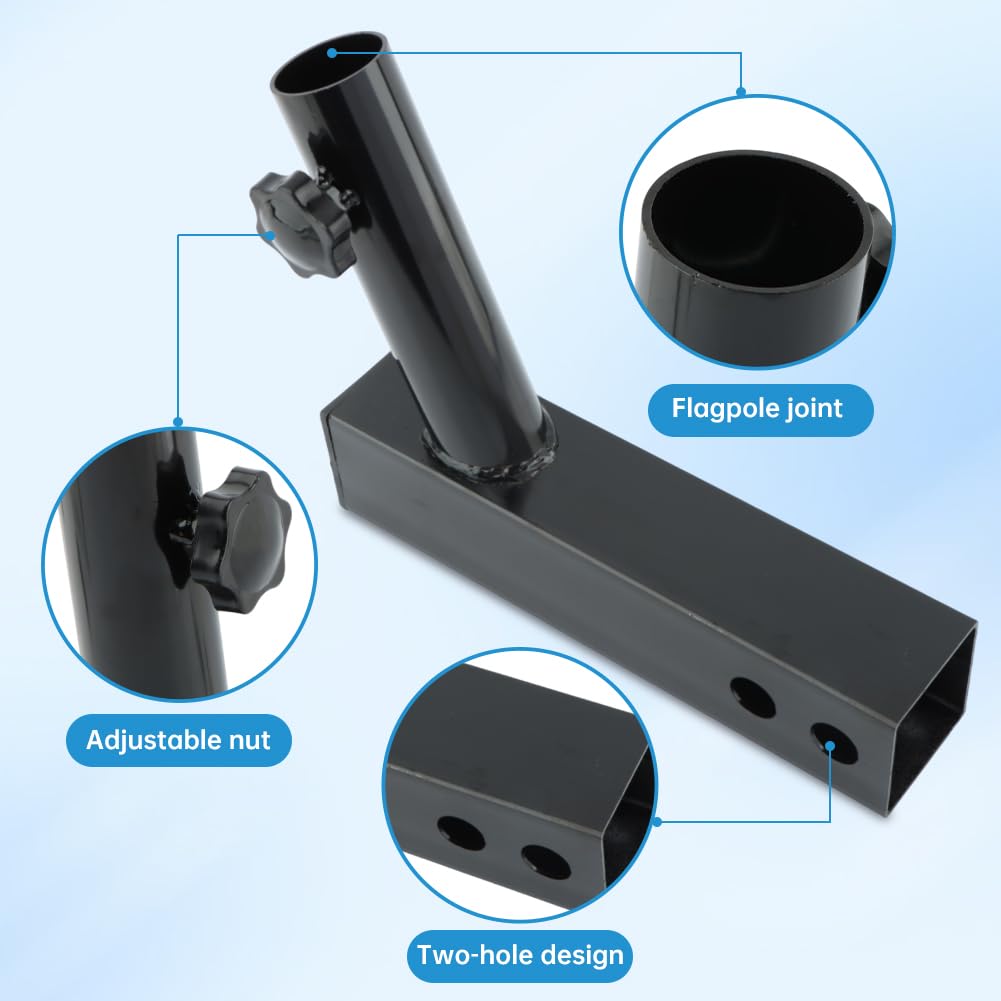 Ranjaner closeup of tightening knob and screw for secure pole stability